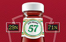 亨氏番茄酱2023超级碗宣传活动 57