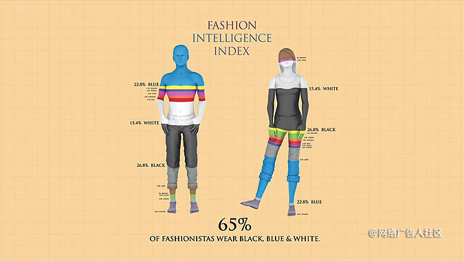 香港时尚街区Fashion