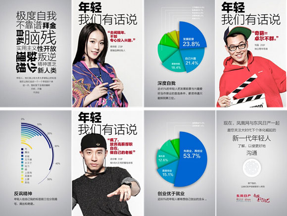 年轻人营销