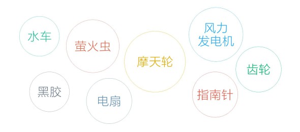 QQ空间让广告动起来