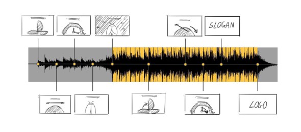 QQ空间让广告动起来