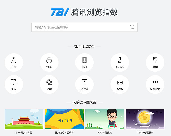 腾讯指数，主要是为了卖广告