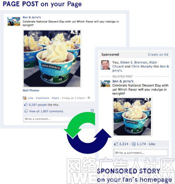 Facebook为开拓移动广告市场 推3个新功能 